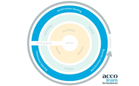 How to hack pptp.  Contribute to source-foundry/Hack development by creating an acco...