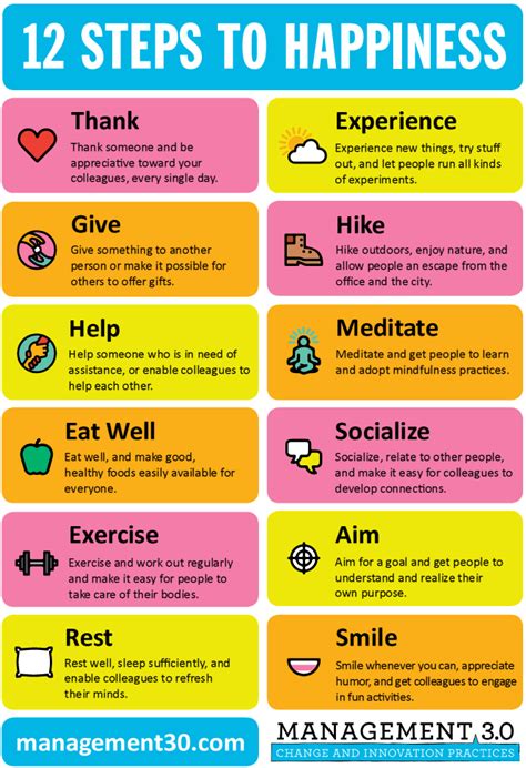 How to have happiness in life