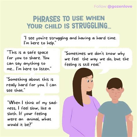 How to help children who struggle to sound out and remember …