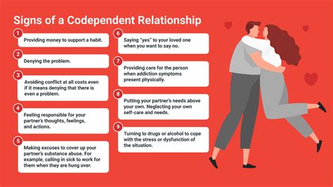 How to help someone who is codependent
