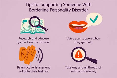 How to help someone with borderline personality disorder