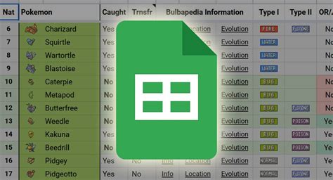 How to hide columns and rows in Google Sheets TrendRadars UK