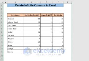 How to hide infinite columns in excel.  In the example Delete Infinite Columns...