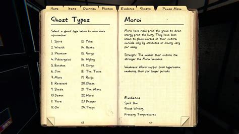 How to identify a Moroi in Phasmophobia All Evidence and Tips Pro