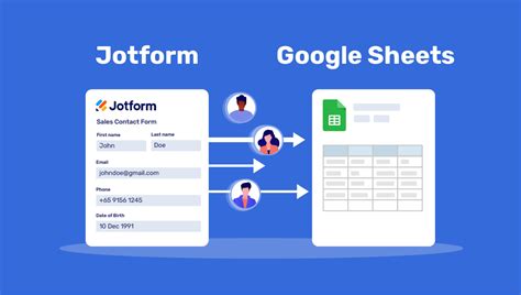 How to import leads from Jotform to Google Sheets - Privyr Blog