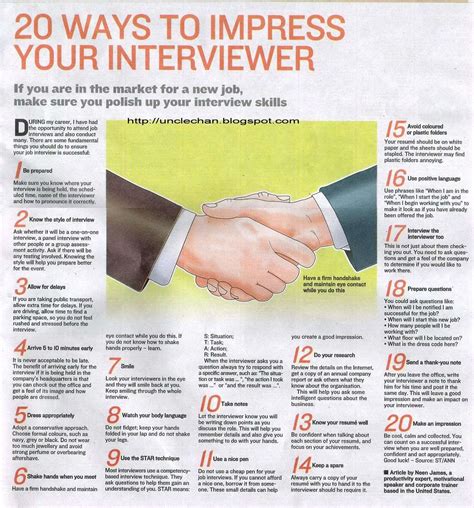 How to impress interviewer in english