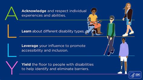 How to improve accessibility for disabled. Things To Know About How to improve accessibility for disabled. 