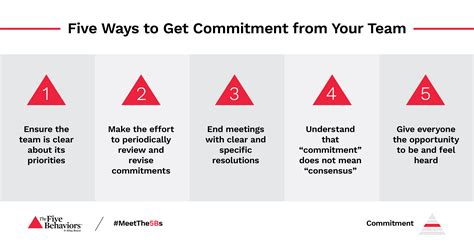 How to improve commitment as a leader. Things To Know About How to improve commitment as a leader. 