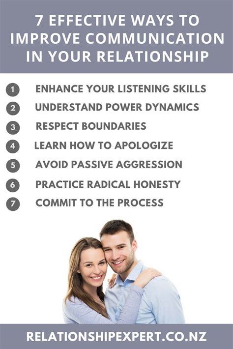 How to improve communication skills in a relationship. Listening is a very important part of effective communication. A good listener can encourage their partner to talk openly and honestly. Tips for good listening include: Keep comfortable eye contact (where culturally appropriate). Lean towards the other person and make gestures to show interest and concern. 