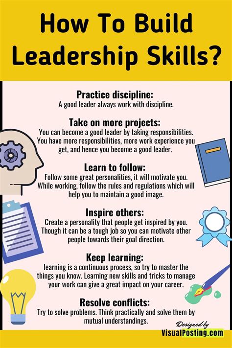 How to improve leadership skills in business