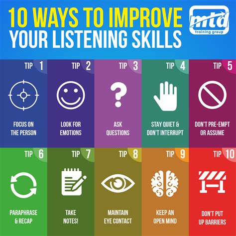 How to improve listening skills. This is where active listening skills become vital. When you listen actively, you can better distinguish the main points from the less significant details in the audio, which is one of … 