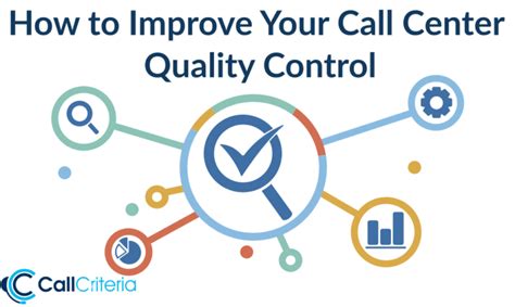 How to improve quality in call center