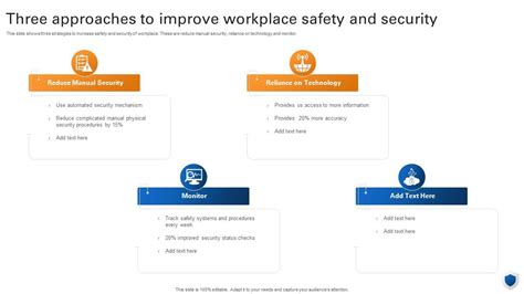 How to improve security in the workplace
