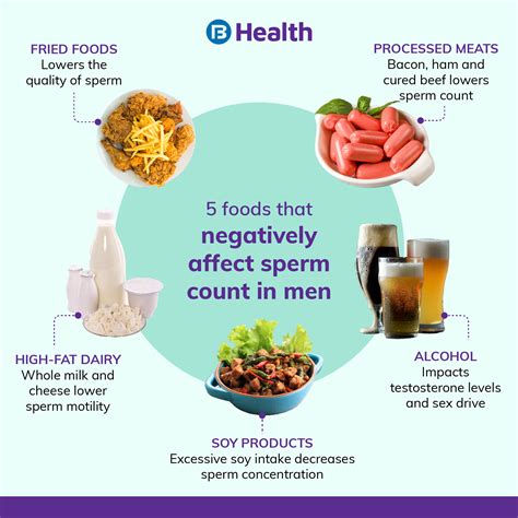 How to improve sperm quality.  Find out how to increase sperm count through diet, exercise,...