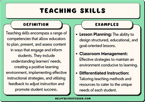 How to improve teaching skills in schools