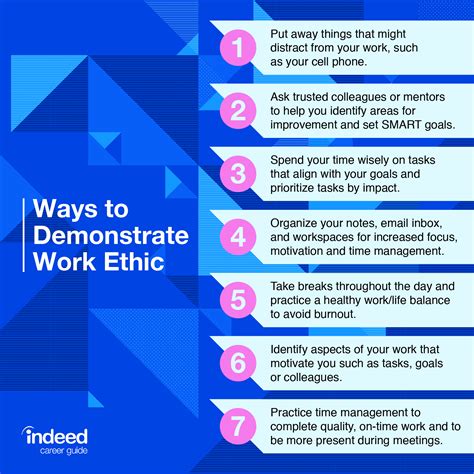How to improve work ethic in employees