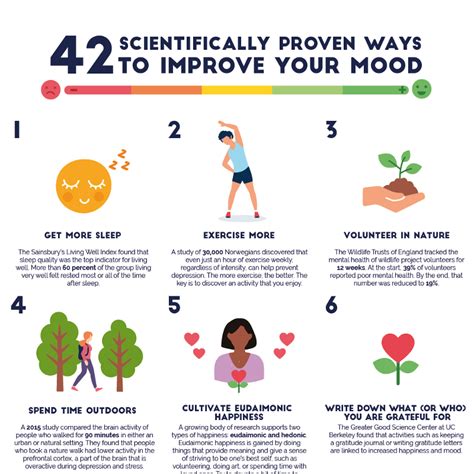 How to improve your mood