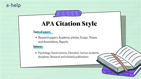 How to in text cite paraphrase apa