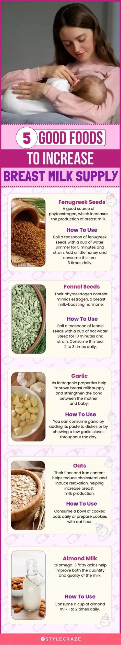 How to increase breast milk supply without latching. .  Milk supply need ...