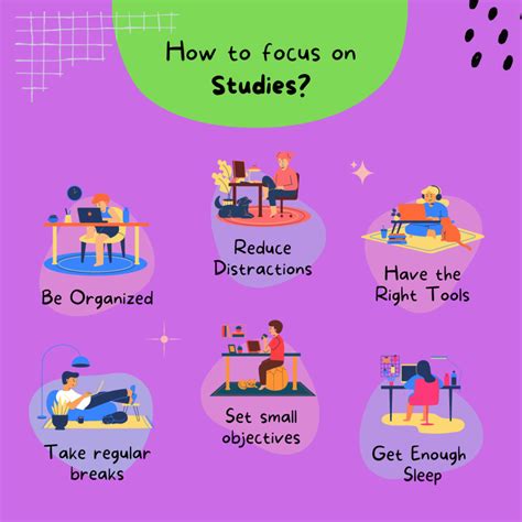 How to increase focus in study