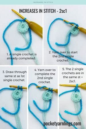 How to increase in next stitch