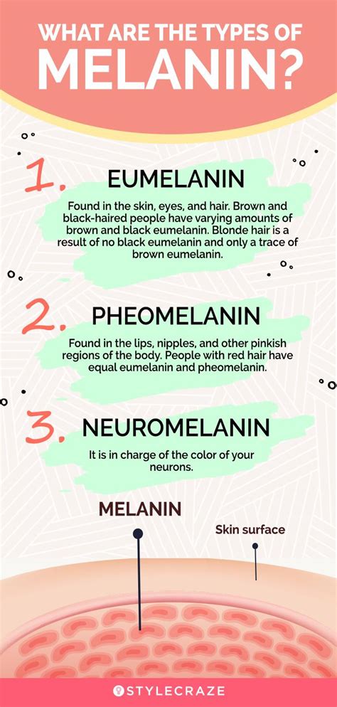 How to increase melanin production in body