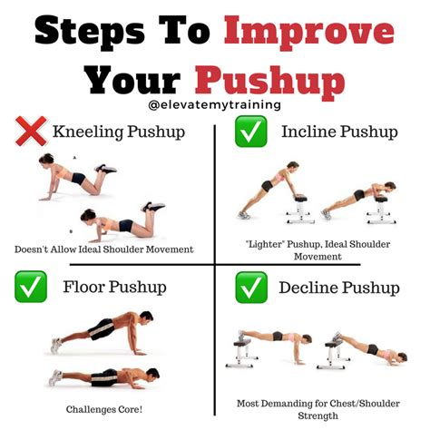 How to increase pushups in a week