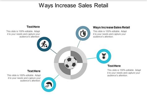 How to increase sales in retail ppt