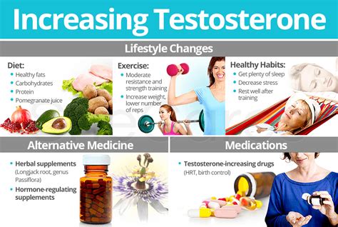 How to increase testosterone in females naturally.  To naturally increase testost...