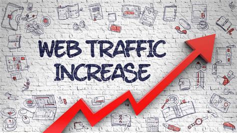 How to increase website traffic. Engagement also helps build relationships with potential customers, which can lead to increased website traffic. Here are some key reasons to focus on your social media presence: Increased visibility: Promoting your website on social media can increase your brand’s visibility and attract more website visitors. 