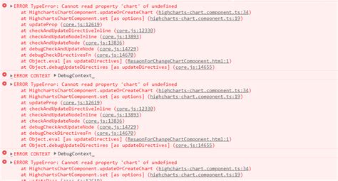 How to initiate Graph On Some Click Event/ Within Function ? #36