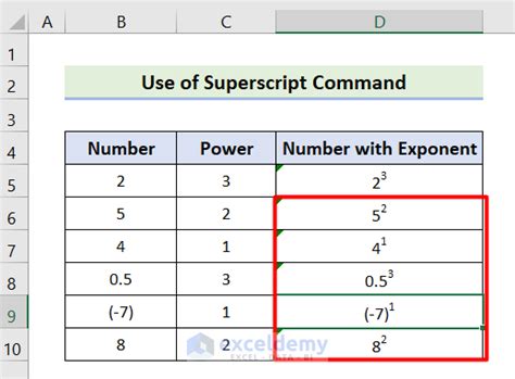 How to insert an exponent in excel