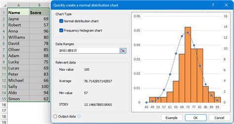 How to insert descriptive statistics in excel