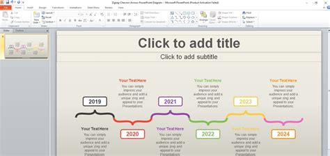 How to insert timeline in powerpoint