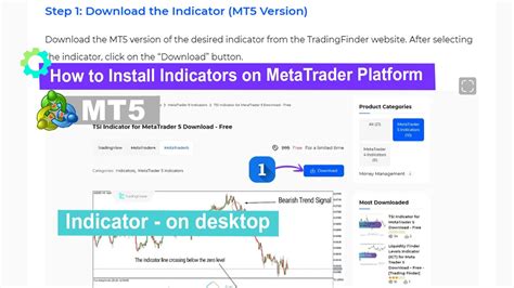 How to install an indicator on mt5.  On Google Drive for desktop, at the...