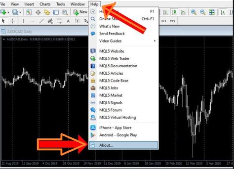 How to install indicators on mt5 mac.  its advanced charting and analy...