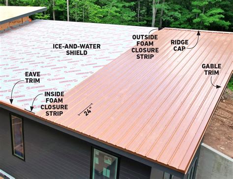 How to install metal roofing. Things To Know About How to install metal roofing. 