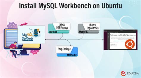 How to install mysql workbench in ubuntu.  But I am having issues connecting the Workb...