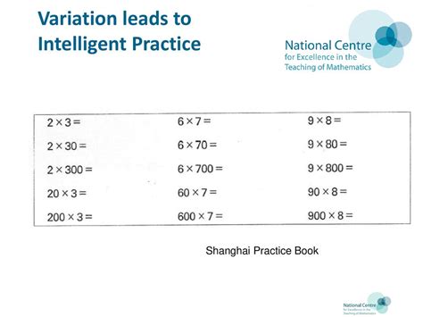 How to intelligent in maths