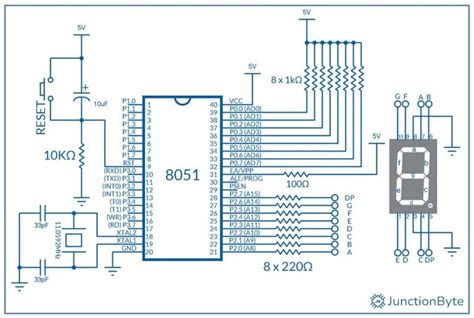 How to interface wifi with 8051 microcontroller.  It&rsquo;s a comprehensive resource that p...
