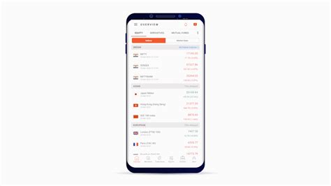 How to intraday trading in sharekhan