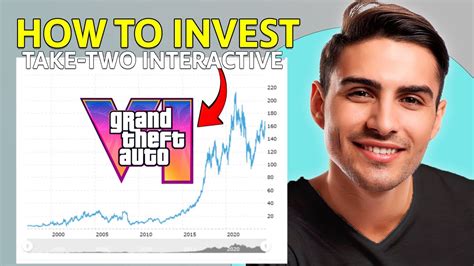 How to invest in gta
