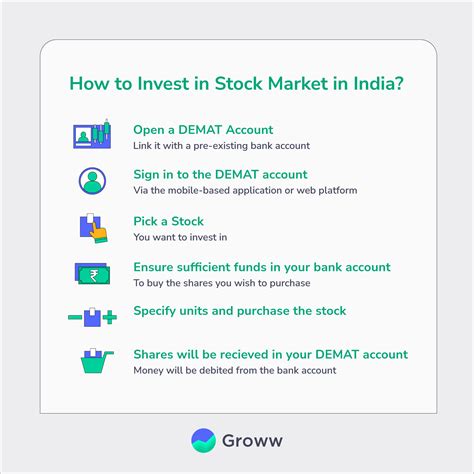 How to invest in india stock market. Things To Know About How to invest in india stock market. 