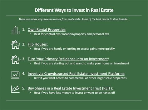 Real estate investing offers a range of ways to own an a