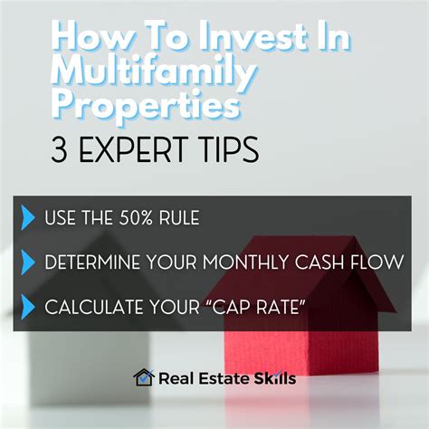 How to invest in multifamily