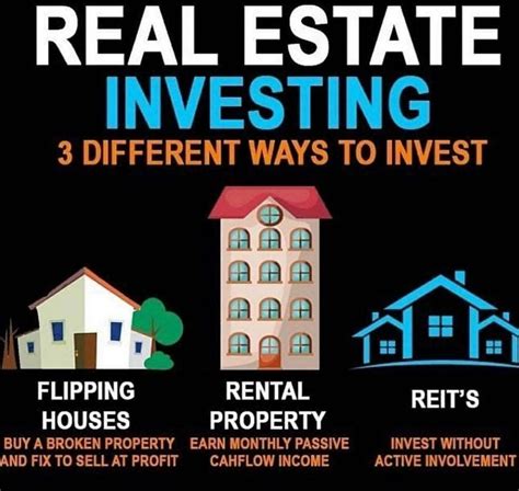 Real estate has long been an appealing investment, but people often think it involves becoming a landlord or flipping properties. While those endeavors certainly have the potential to pay off, they’re not the only forms of investing in real.... 