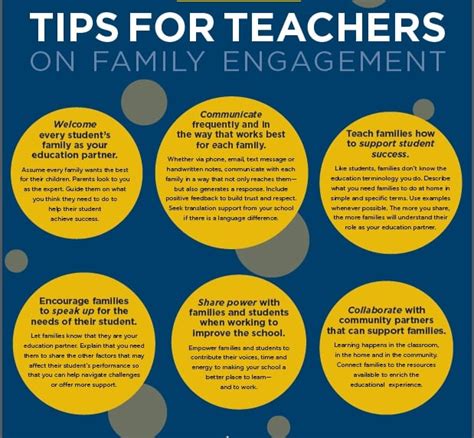 1. Become a class parent: At the elementary level, teac