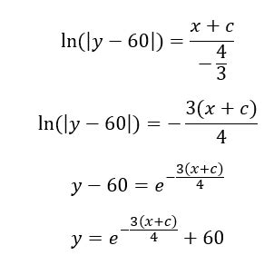 How to isolate y? - Mathematics Stack Exchange