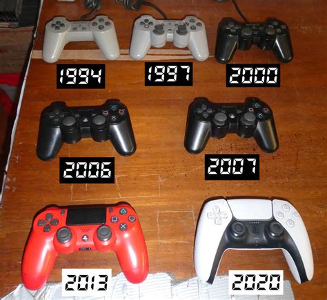 How to jailbreak snes classic. .  PlayStation Controllers Evolution | Years of PlayStation �...