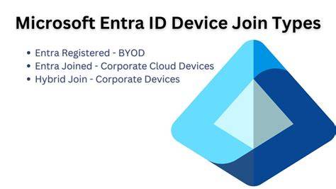 How to join to entra id.  Understanding how to join a computer to Entra ID (f...